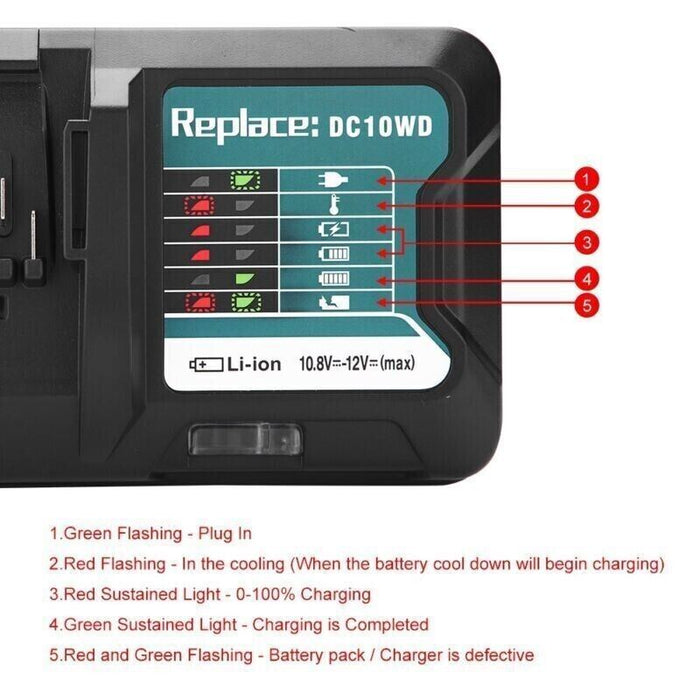 DC10WD Charger For Makita 10.8V 12V CXT Max Li-Ion battery BL1040B BL1021B UK