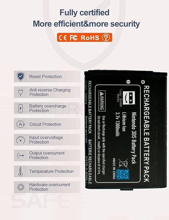 SuperSmashMedia® - 1300mAh Replacement Battery Pack Kit for Nintendo 3DS Console